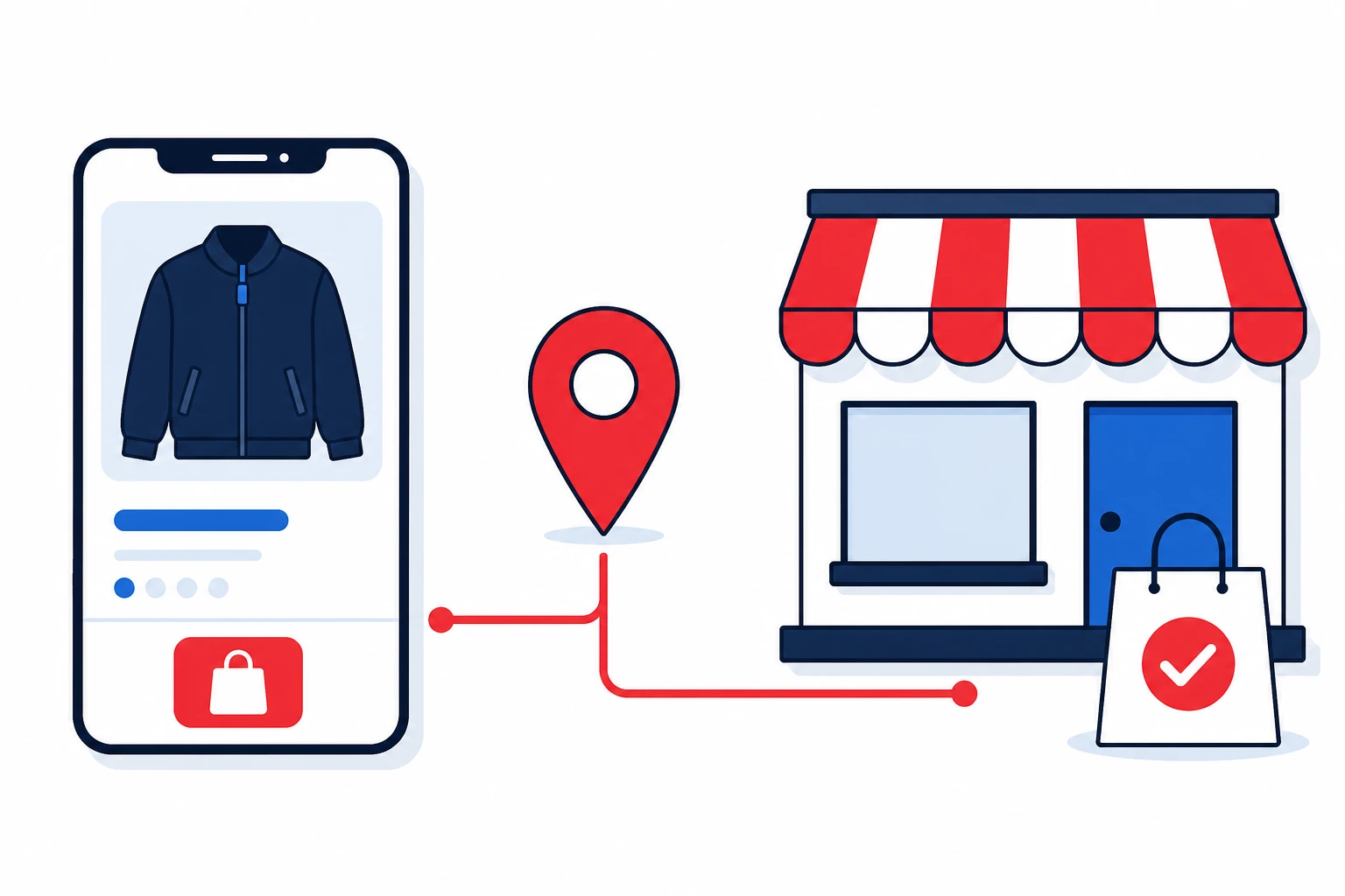 Flat illustration of click and collect from an online store